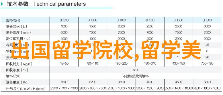 张居正二三事