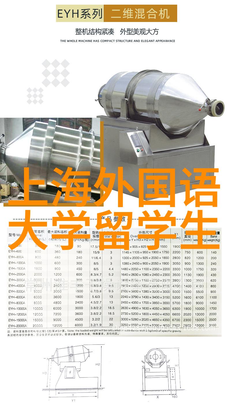哥伦比亚大学本科留学申请材料清单